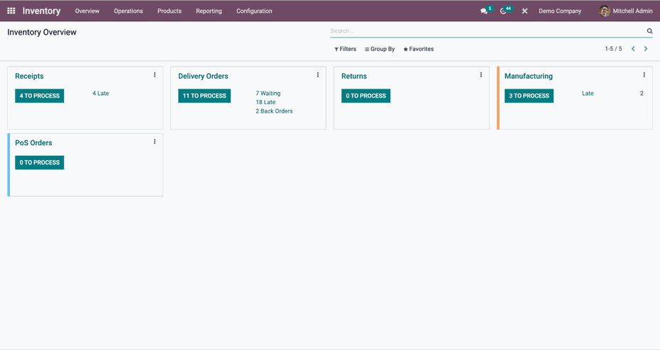 P1 Odoo Inventory