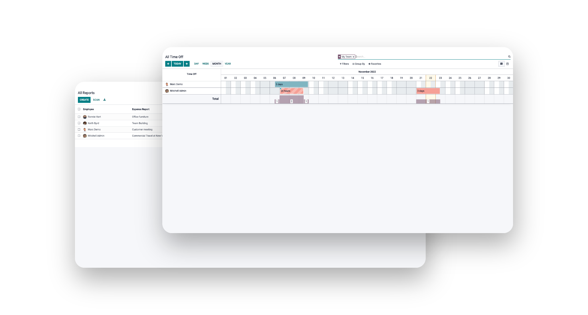 human-resource-management-with-odoo-portcities