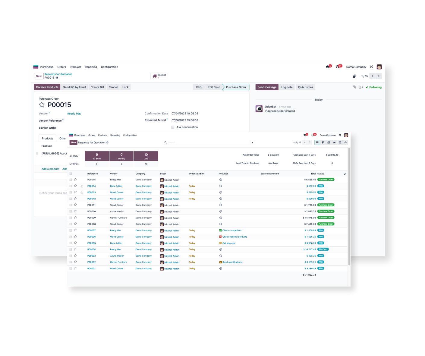 Best Accounting Software for Small Retail Business Standalone or ERP?