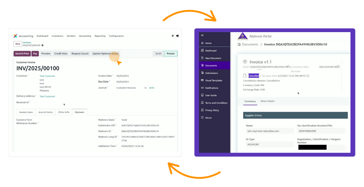 OdooxMyInvois E-Facturación
