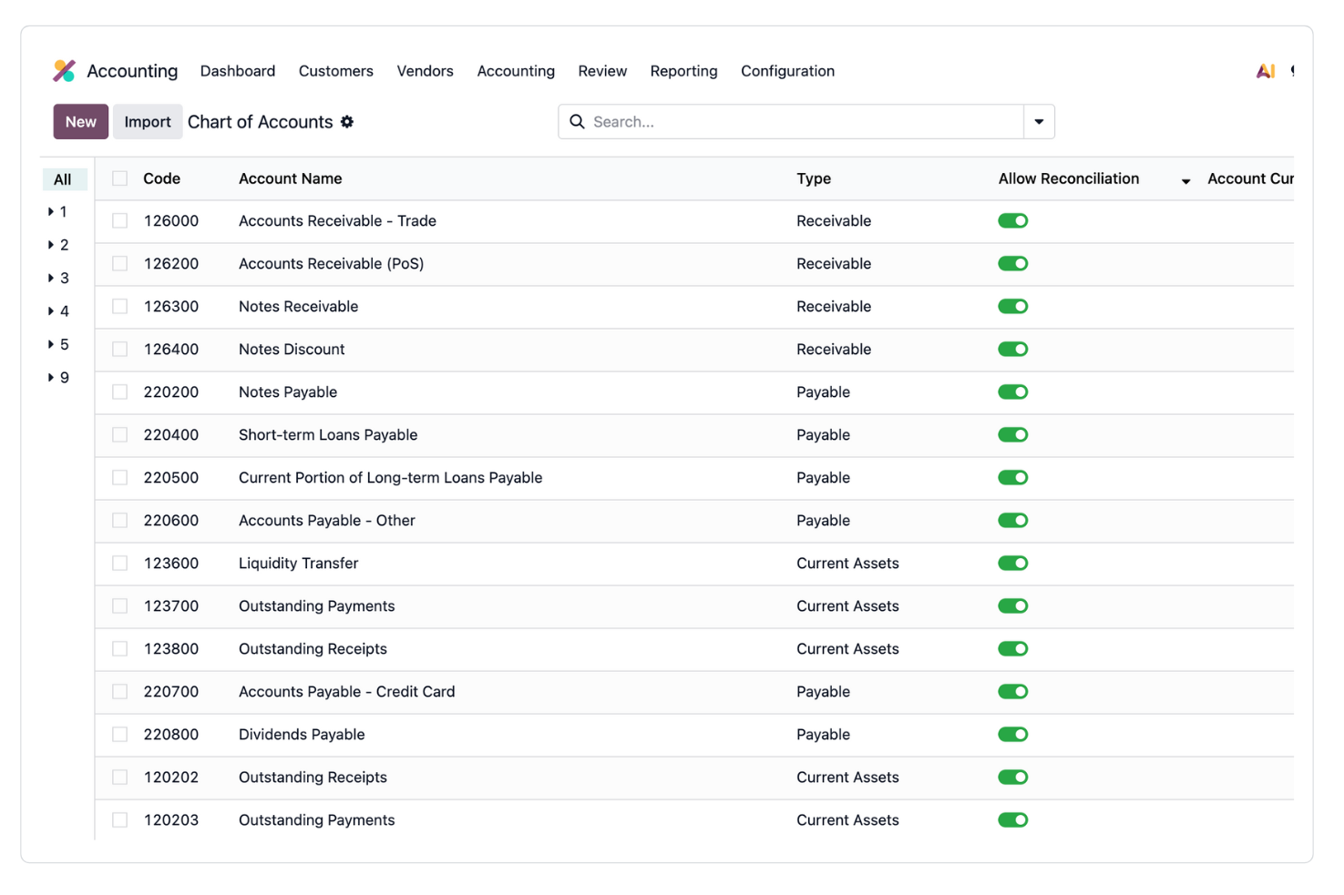 Odoo support Local Accounting Standards in Japan