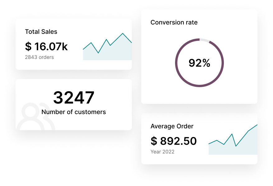 odoo website analytics