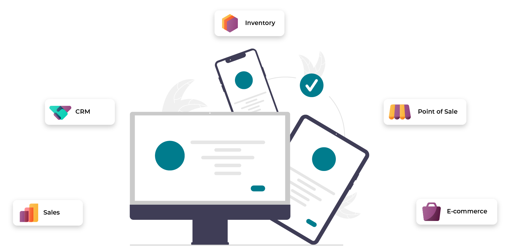 Odoo Omnichannel Integration graphic