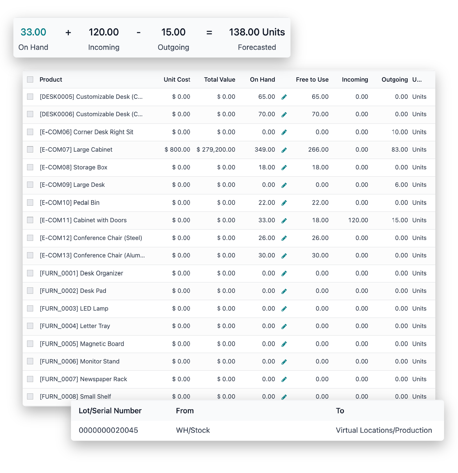 Odoo Inventory Interface