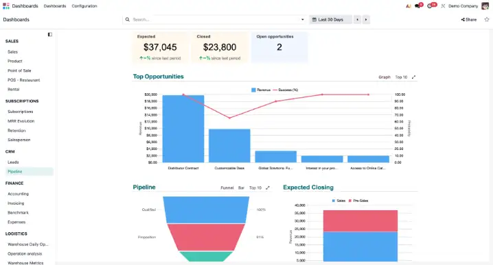 Odoo CRM