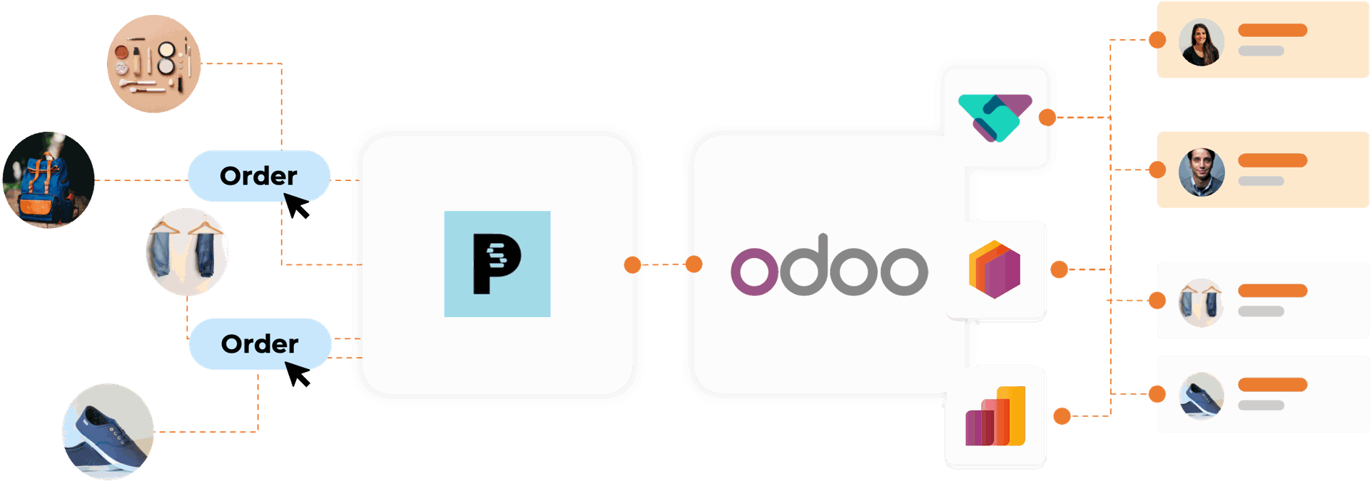 Integración de Odoo PrestaShop