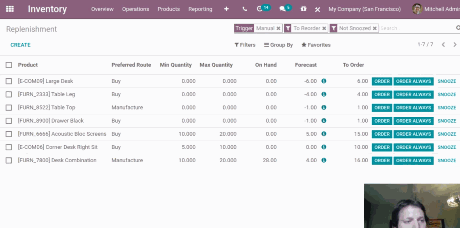Odoo 14 simplifies the replenishment process (reordering rules)
