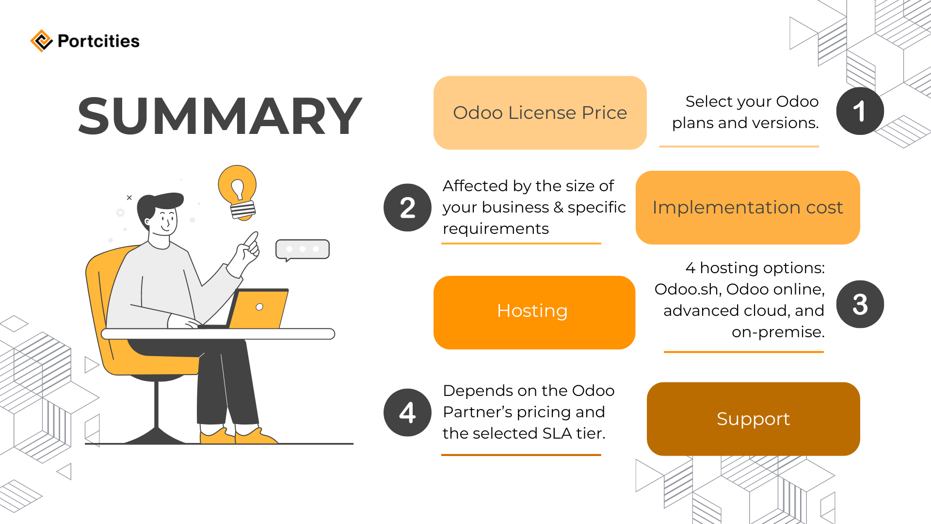 Odoo pricing summary by Portcities - License, Implementation, Hosting, Support