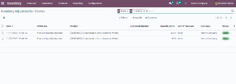 Ra mắt Odoo 15